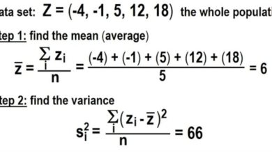 How to Compute Variance: A Complete Guide