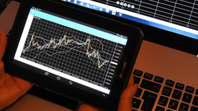 The Rise of Instant Prop Firms: Risks and Opportunities