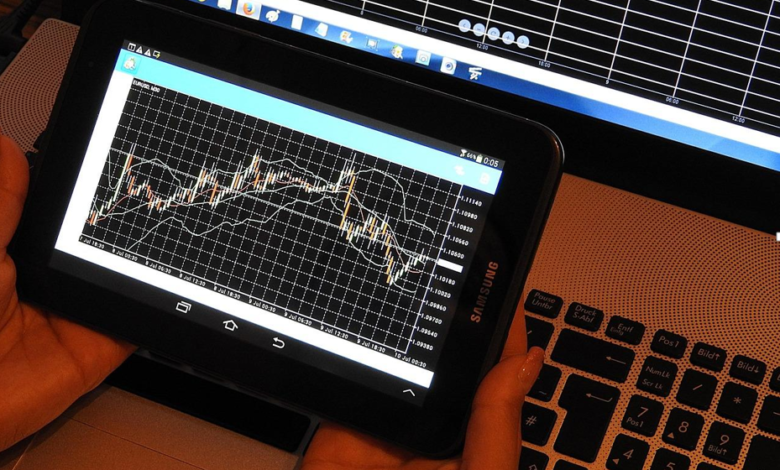 The Rise of Instant Prop Firms: Risks and Opportunities