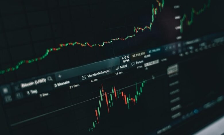 client performance analysis report