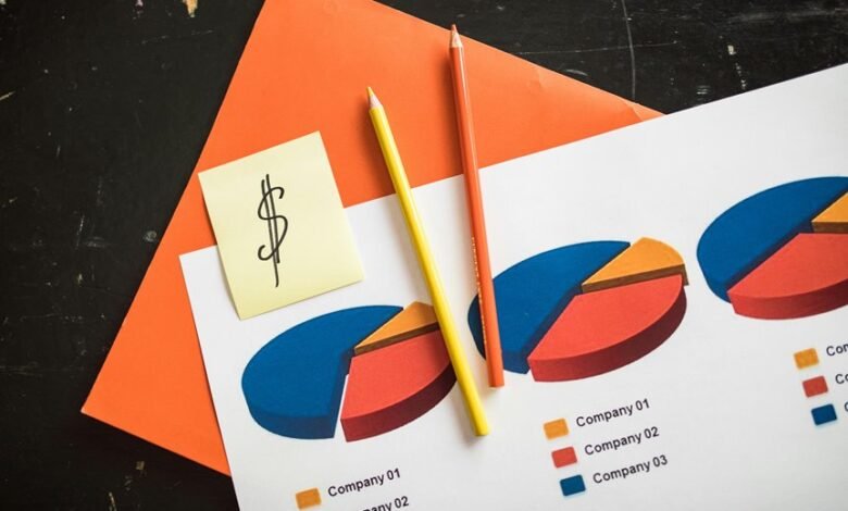 product innovation trends analysis