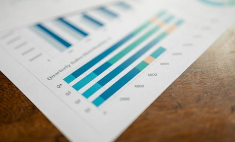 bright horizon s revenue increase