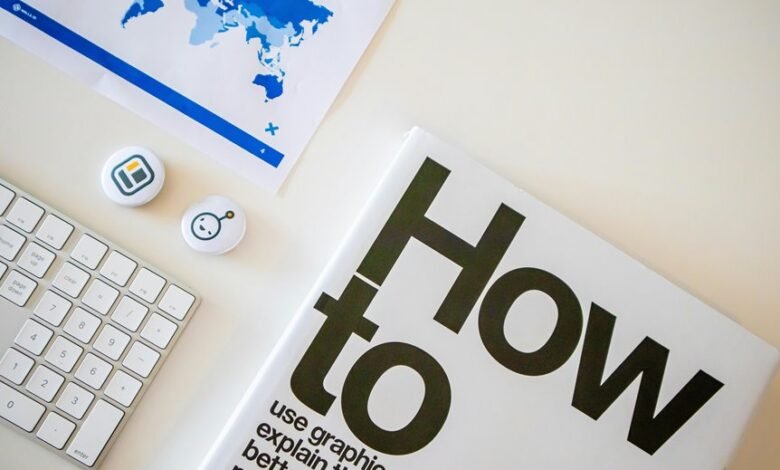 digital mapping strategy flow