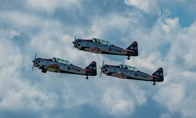 dynamic titan orbit flow