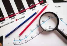 growth strategy document overview