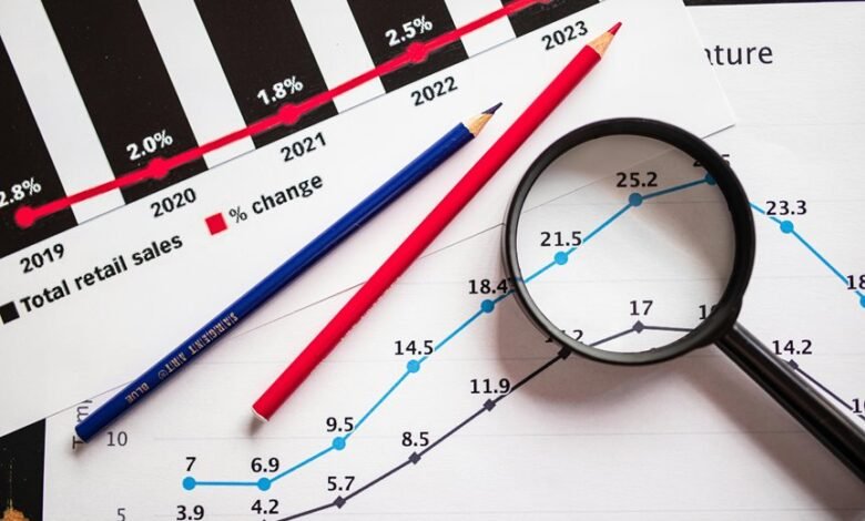 growth strategy document overview