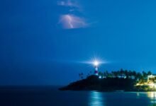 innovative titan beam surge